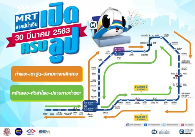 รูปแบบการเดินรถMrt สายสีน้ำเงิน และสายสีม่วงแบบครบลูป 30 มีนาคมเป็นต้นไป |  การรถไฟฟ้าขนส่งมวลชนแห่งประเทศไทย